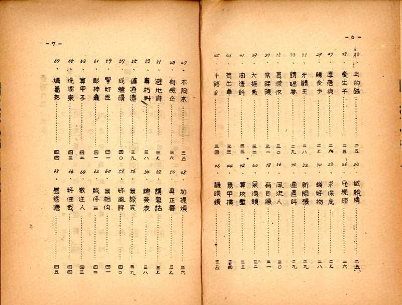 目錄-1954年版