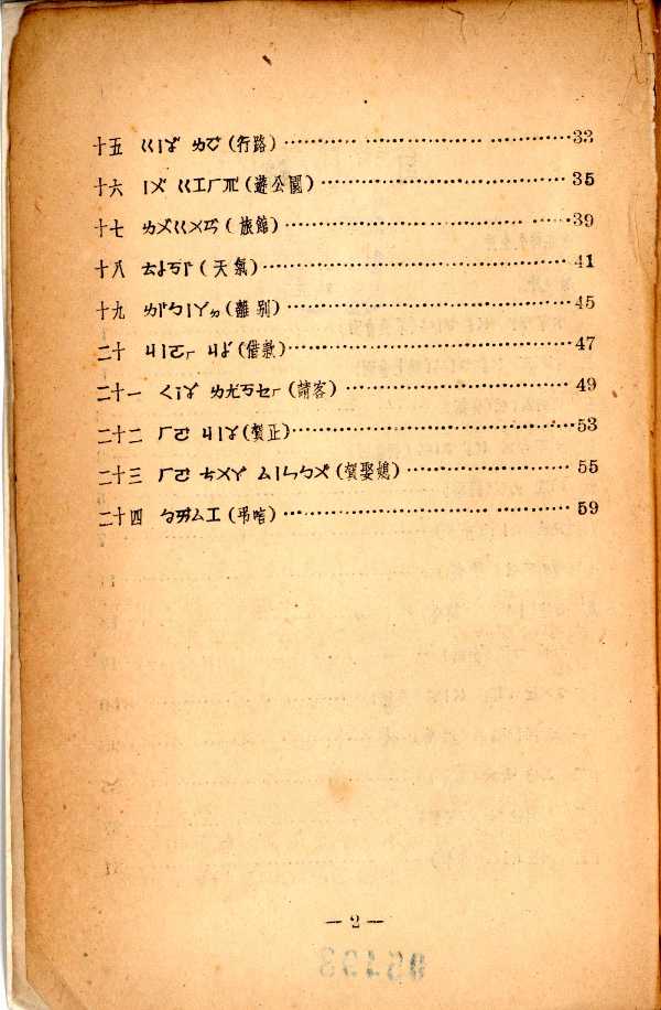 目錄2