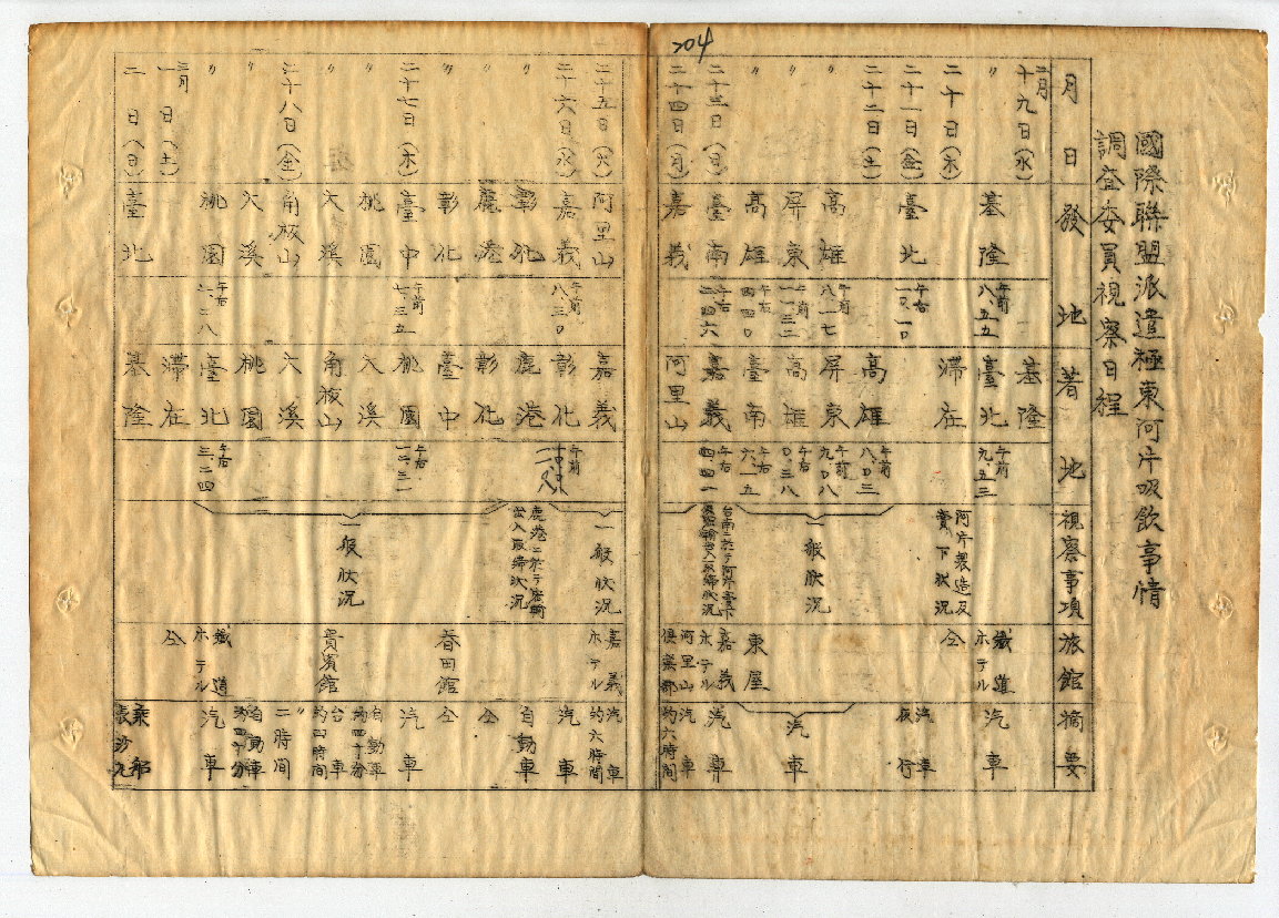 國際聯盟派遣遠東鴉片調查團在臺行程
