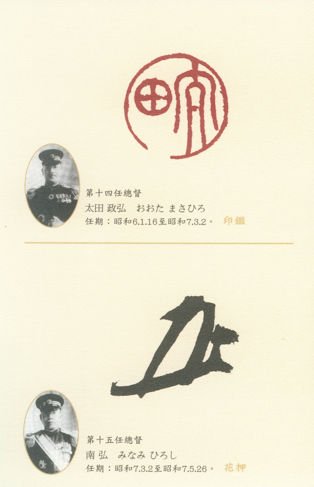 臺灣總督花押暨印鑑