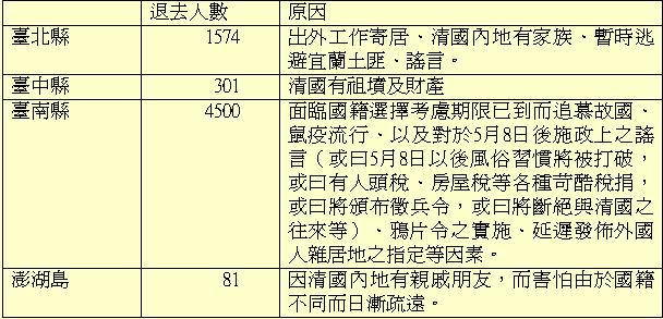 附圖5