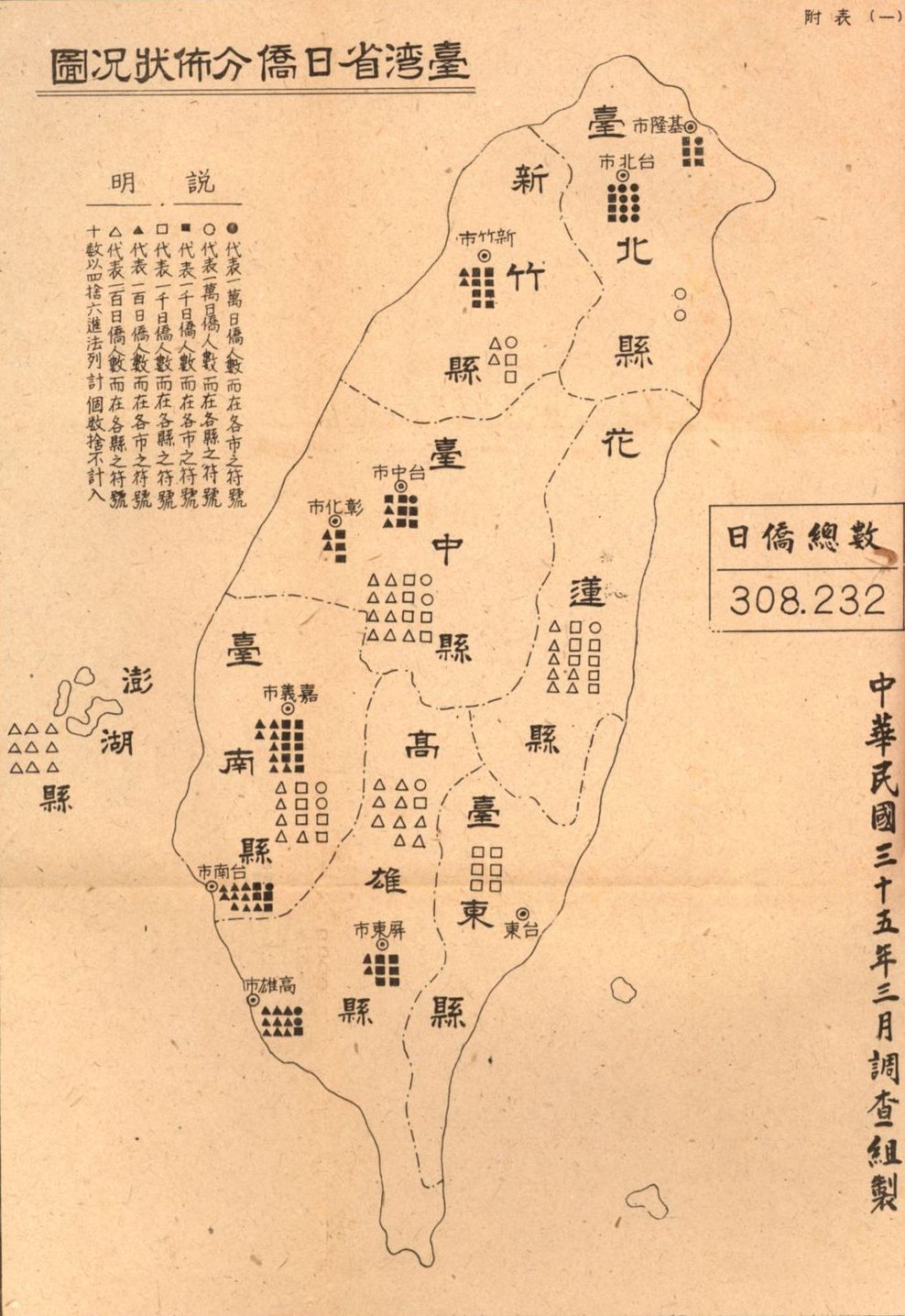 圖四　臺灣省日僑分布狀況圖