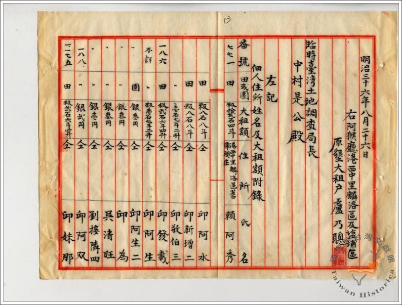 臺灣總督府檔案000044180020013