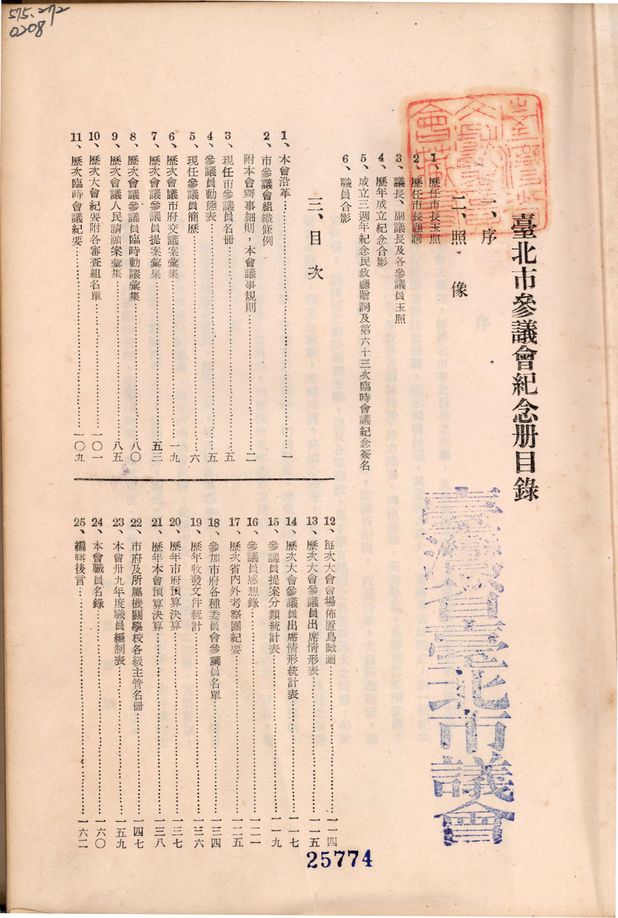 《臺北市參議會紀念冊》目次