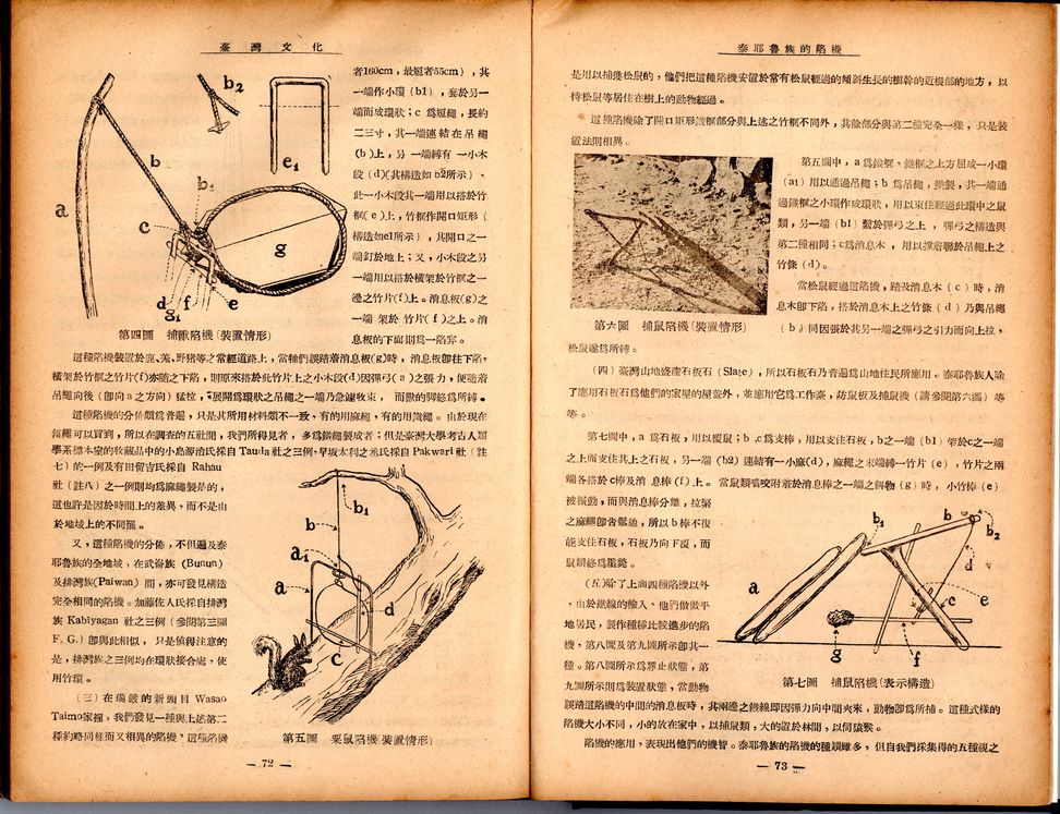圖6　《台湾文化》雜誌　陳奇祿、張才、宋文薰（泰耶魯族的陷機）