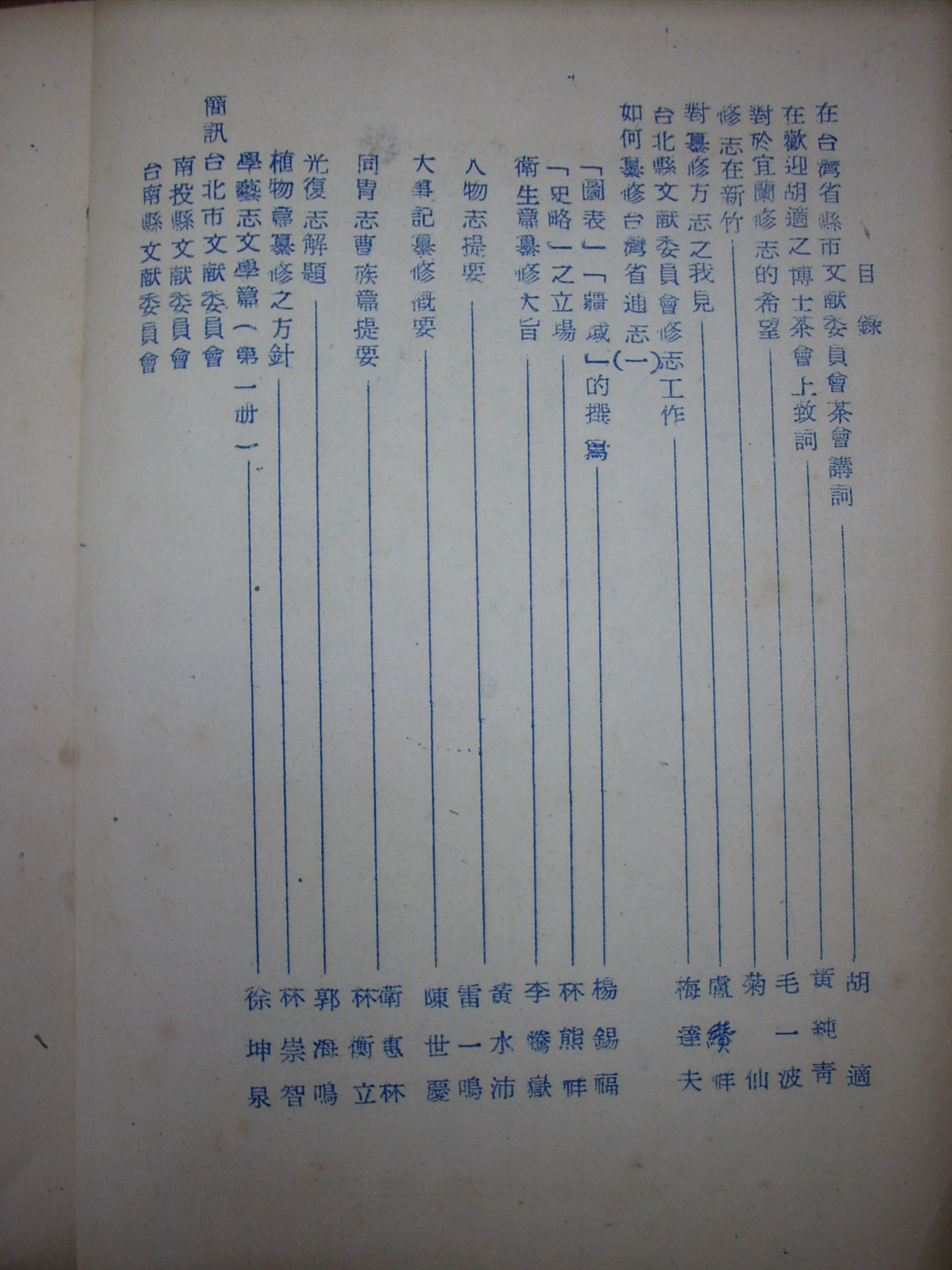 《方志通訊》第二卷第一期目錄