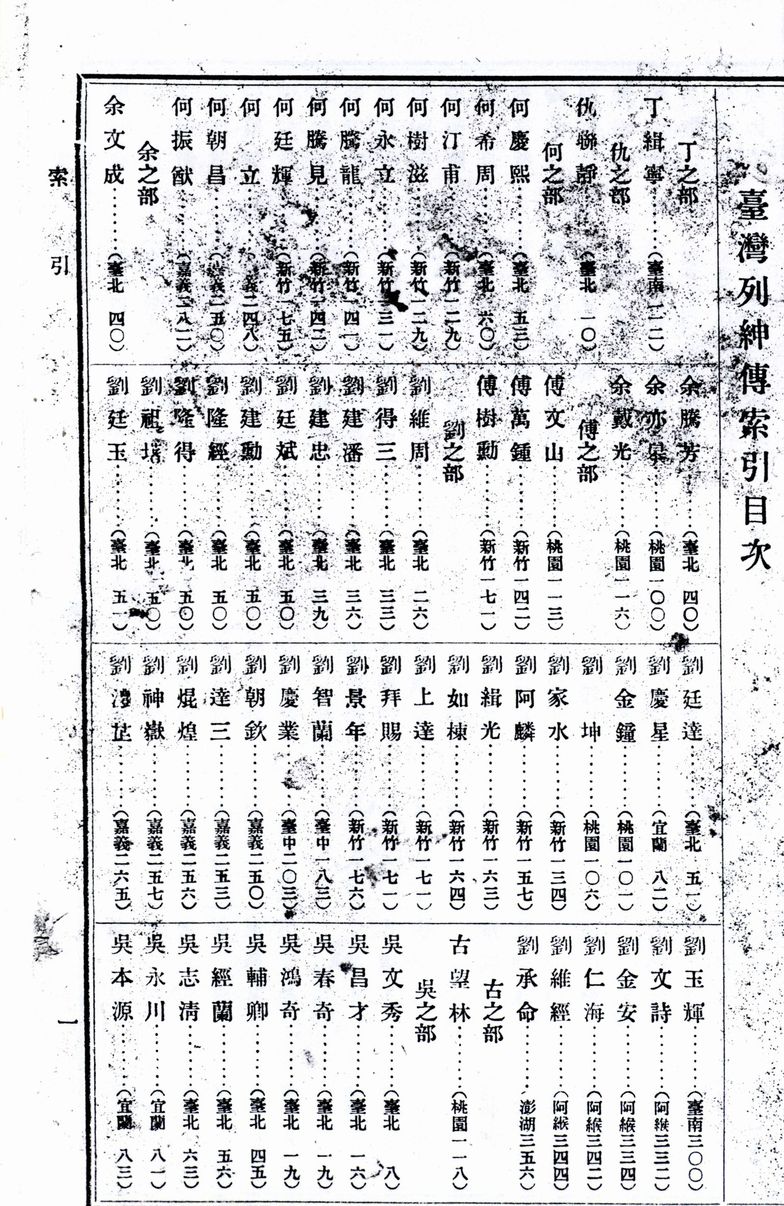圖6 《臺灣列紳傳》之目錄索引