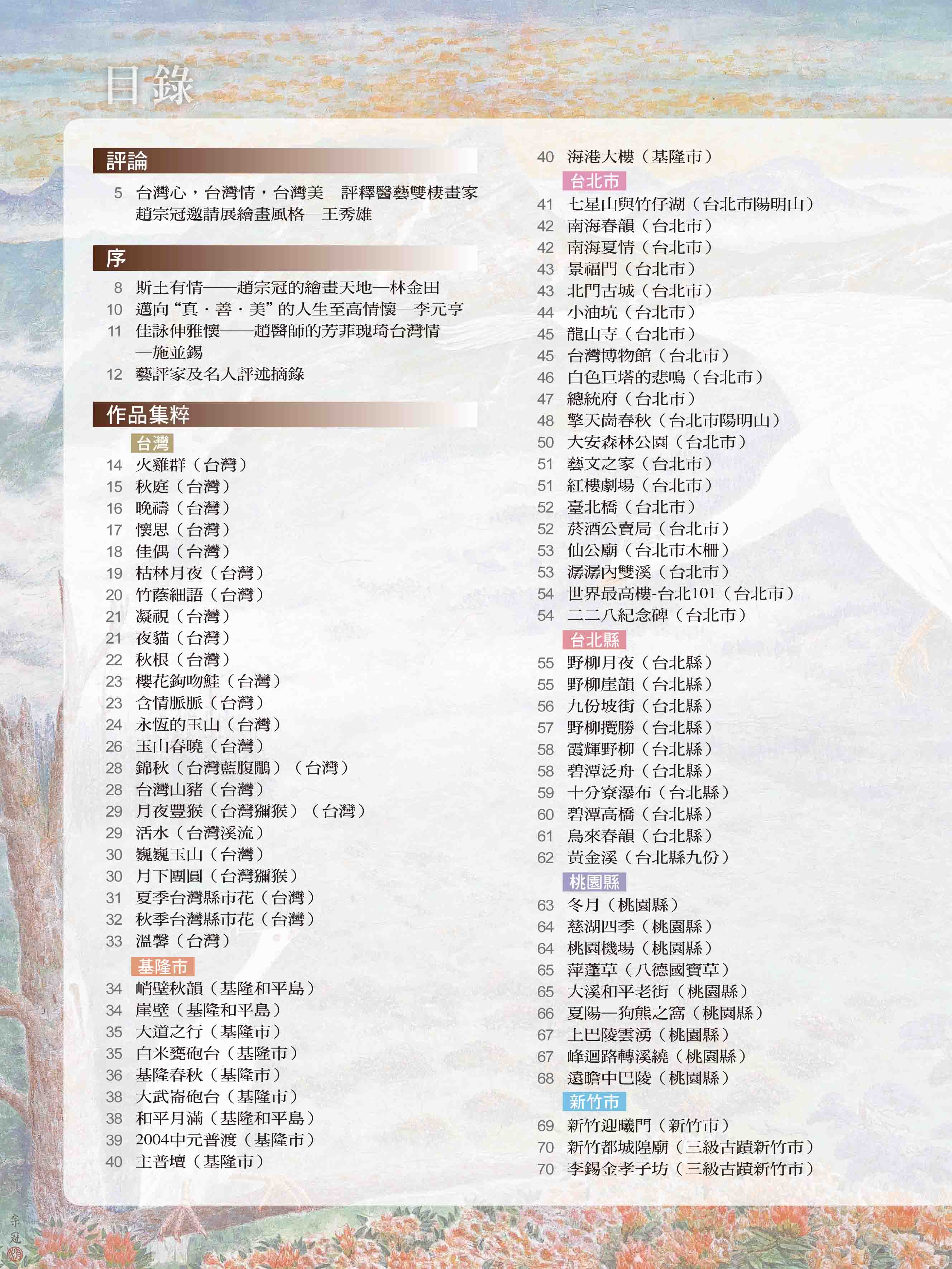 專輯目錄-1