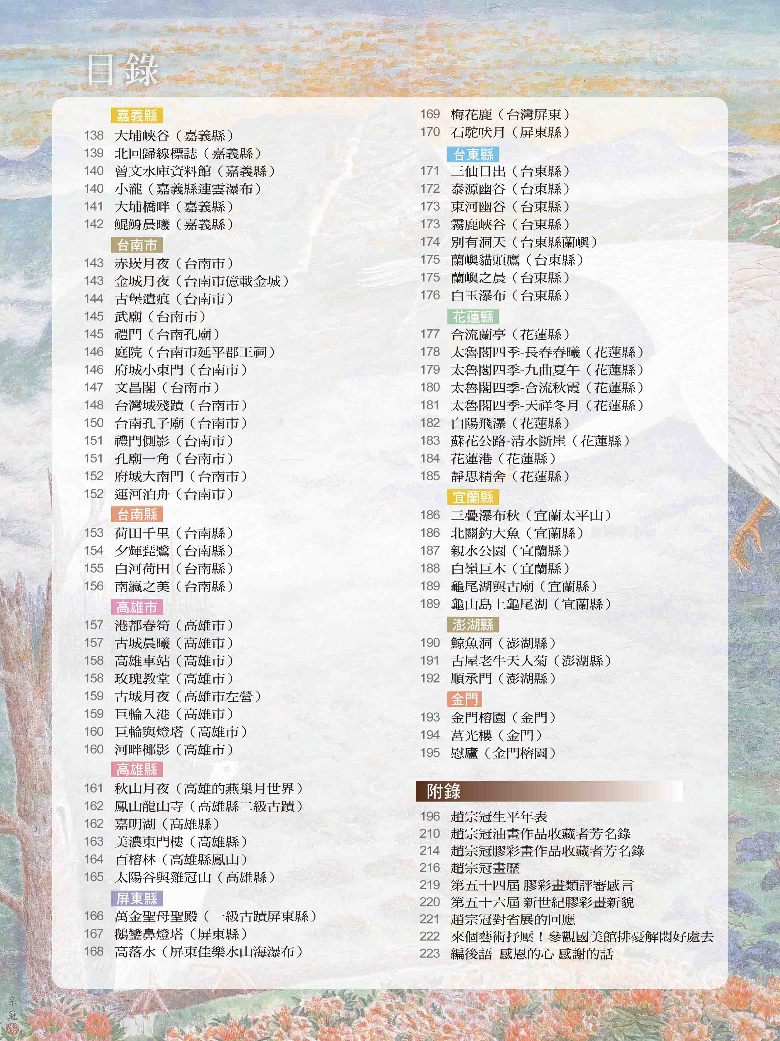 專輯目錄-3