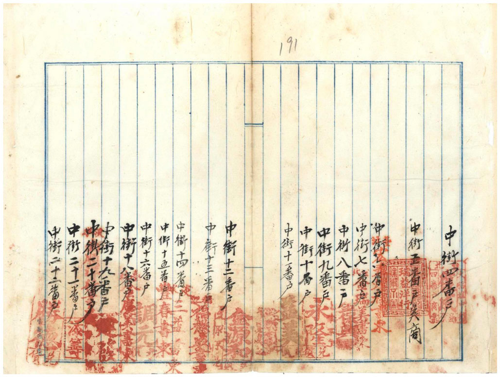 圖6:大稻埕居民對檢疫之相關建議書(臺灣總督府檔案000002870140196)