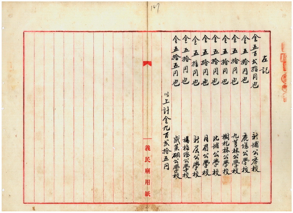 圖2:寺廟所屬財產處分核可申請書-2(臺灣總督府檔案000017970160138)