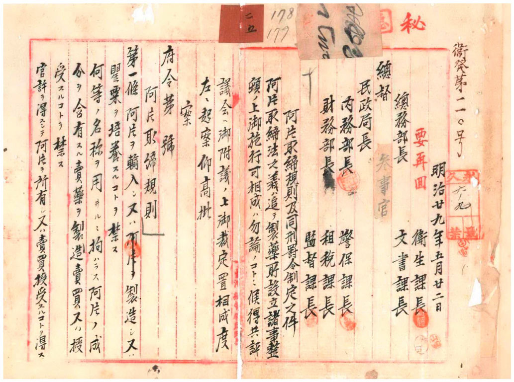 明治30年(1897)1月律令第2號「臺灣鴉片令」之制定