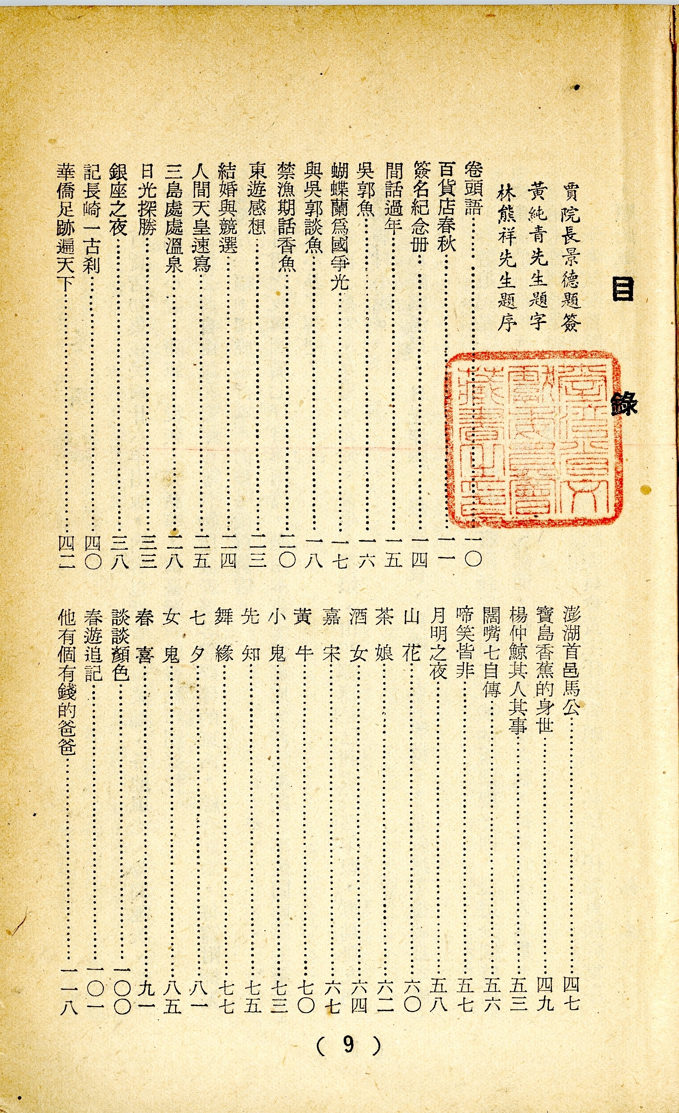 百貨店第二集　目錄