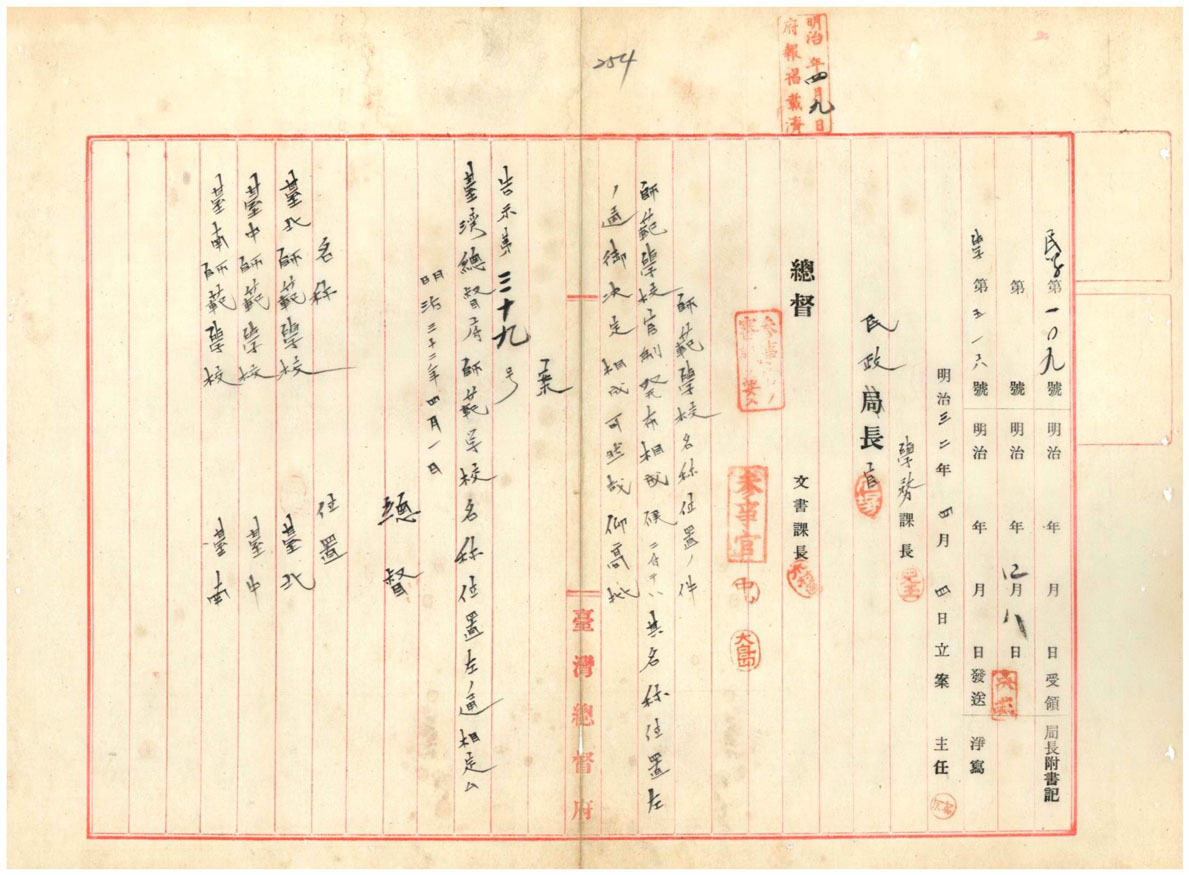 臺灣總督府師範學校名稱、位置之件(臺灣總督府檔案000003630160254)