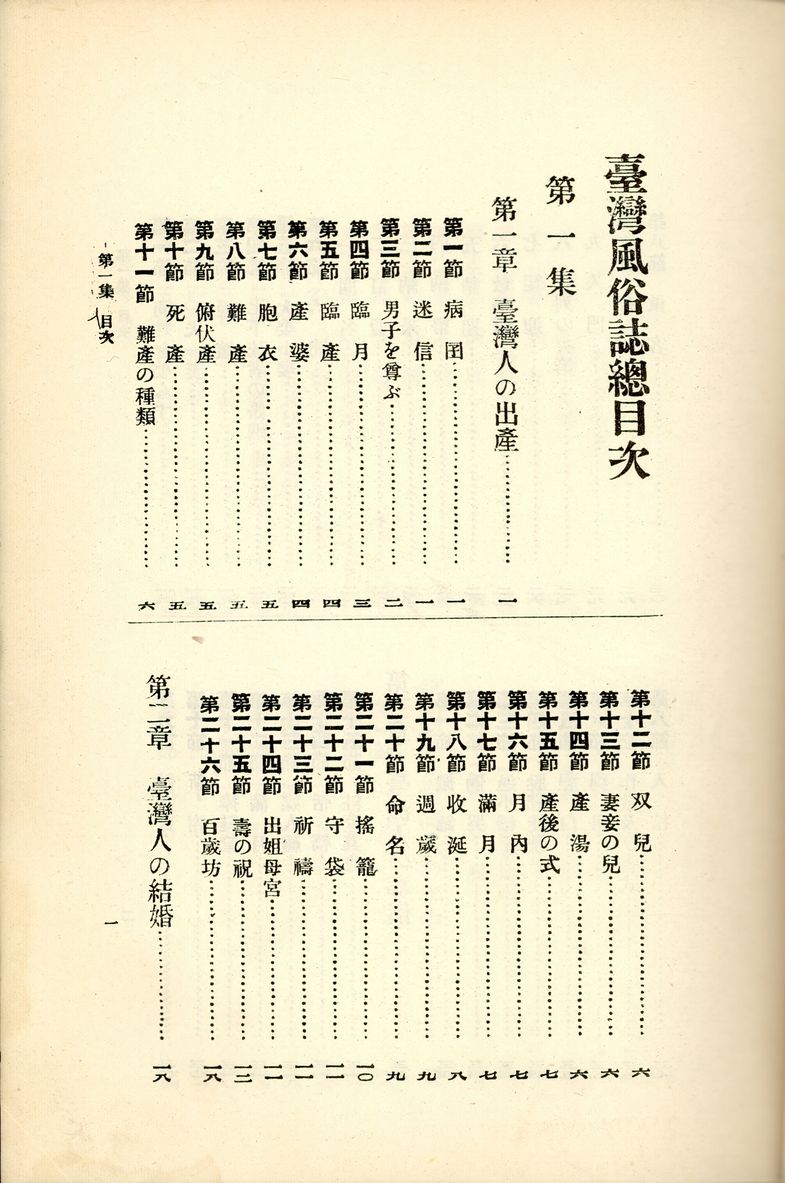 台灣 風俗 店