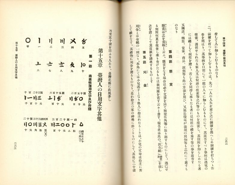 臺灣人常用的數字記帳符號