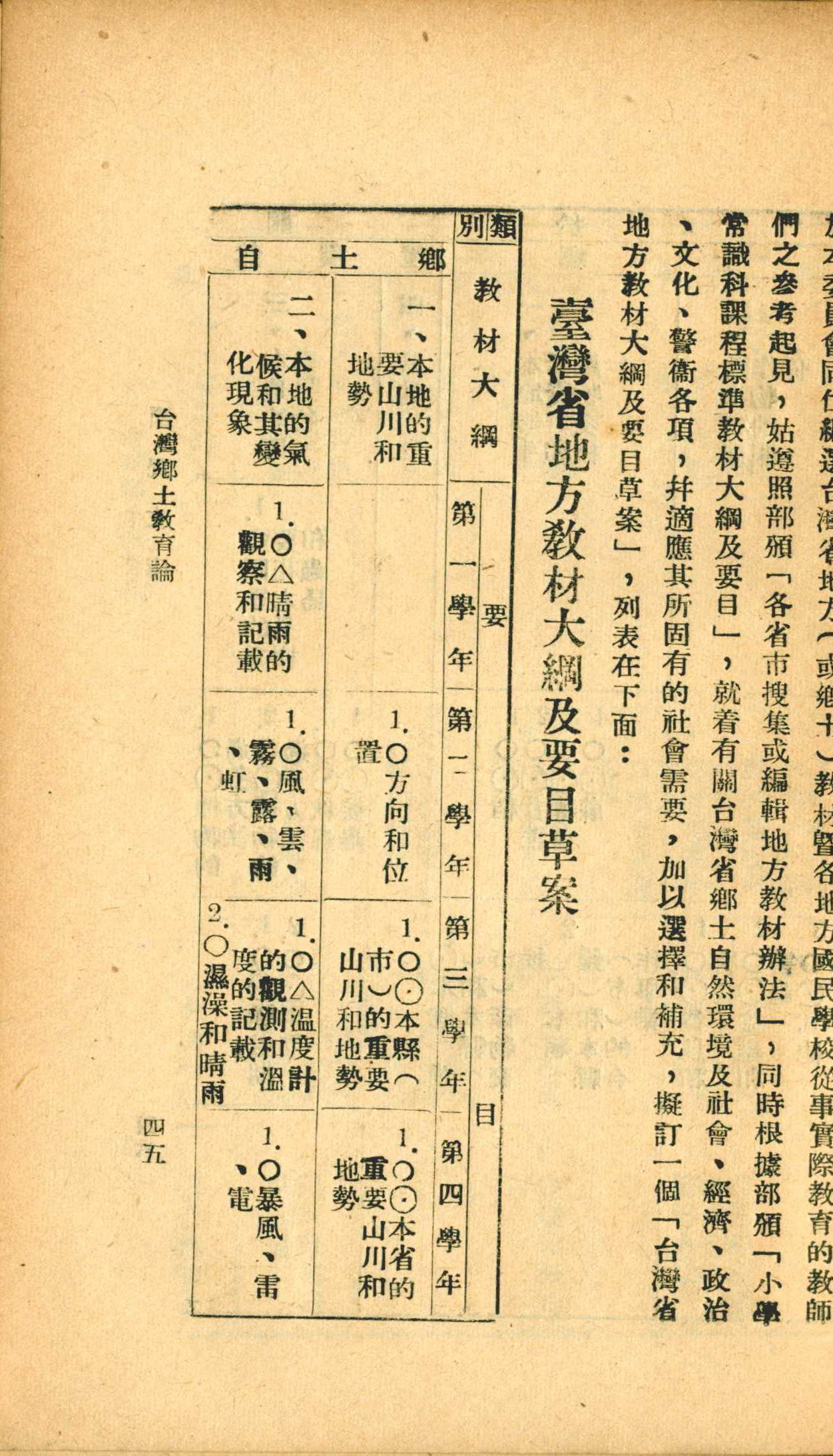 《臺灣鄉土教育論》內頁-1