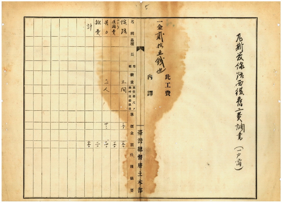 安裝瓦斯管用戶每戶負擔費用(臺灣總督府檔案 000019050010005)