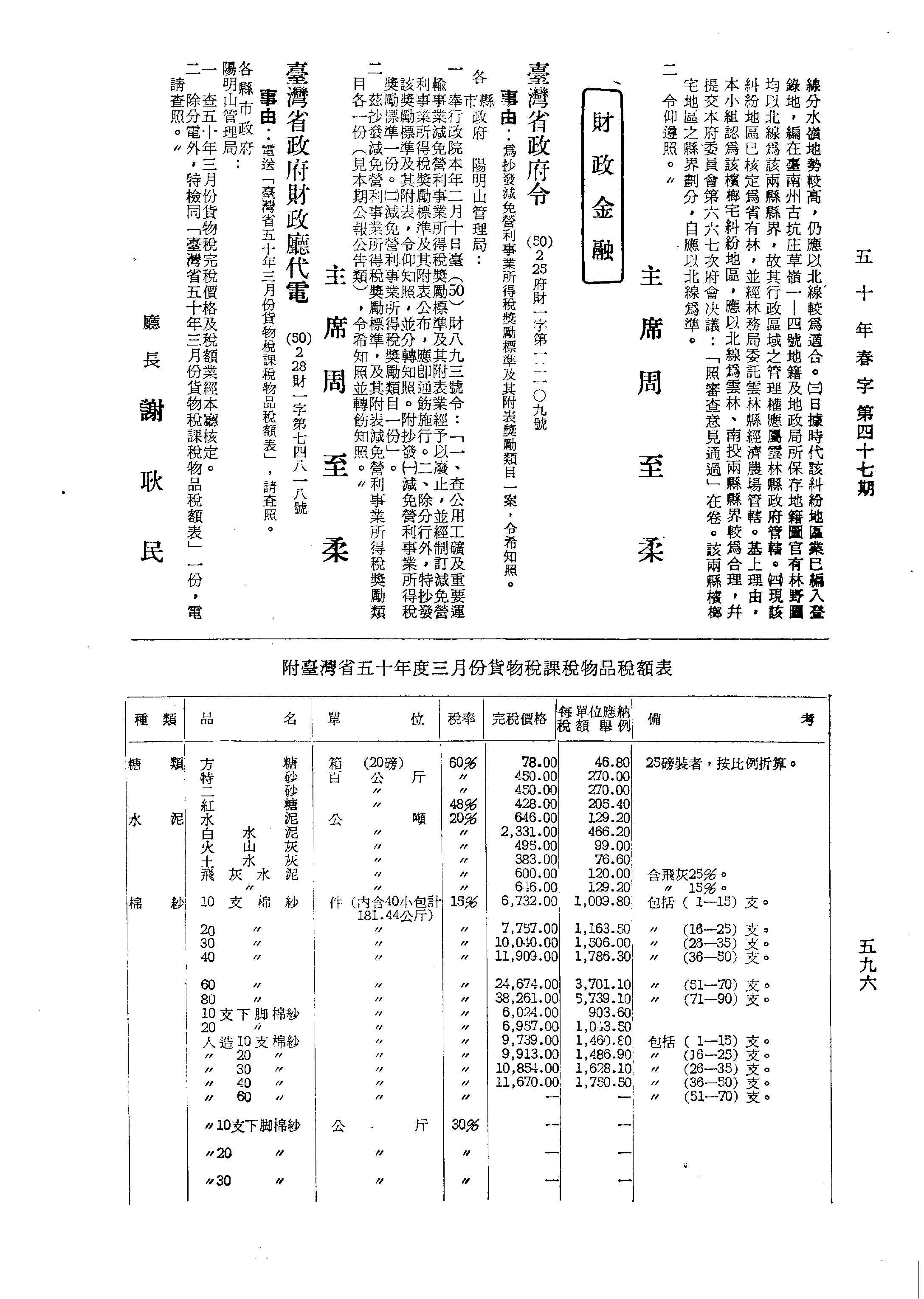 省府公報50年春字47期2