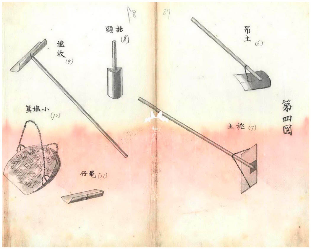 製鹽工具圖(臺灣總督府檔案000000910060087)