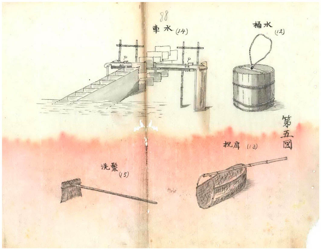 製鹽工具圖(臺灣總督府檔案000000910060088)