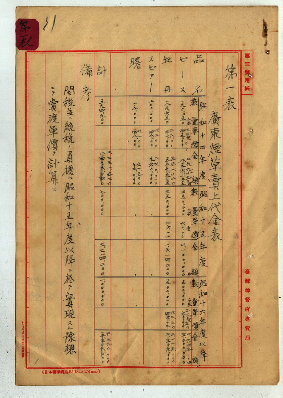 臺灣煙草、酒類專賣事業進入華南市場之起始