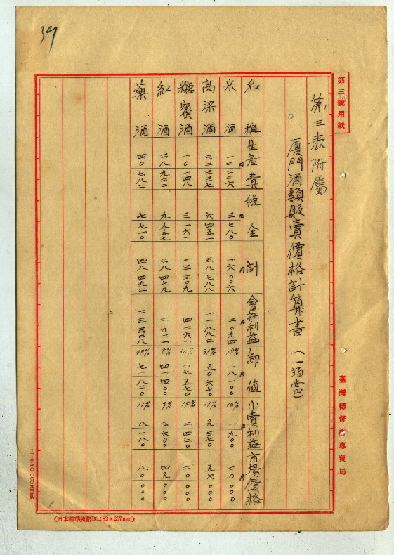 圖六：廈門酒類販賣價格計算書(臺灣總督府專賣局檔案00103780000010039)