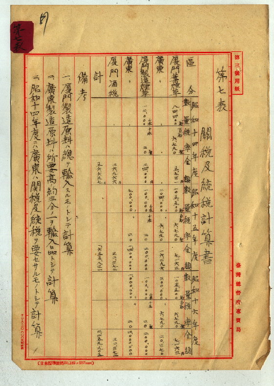 圖十：關稅及統稅計算書(臺灣總督府專賣局檔案00103780000010081)