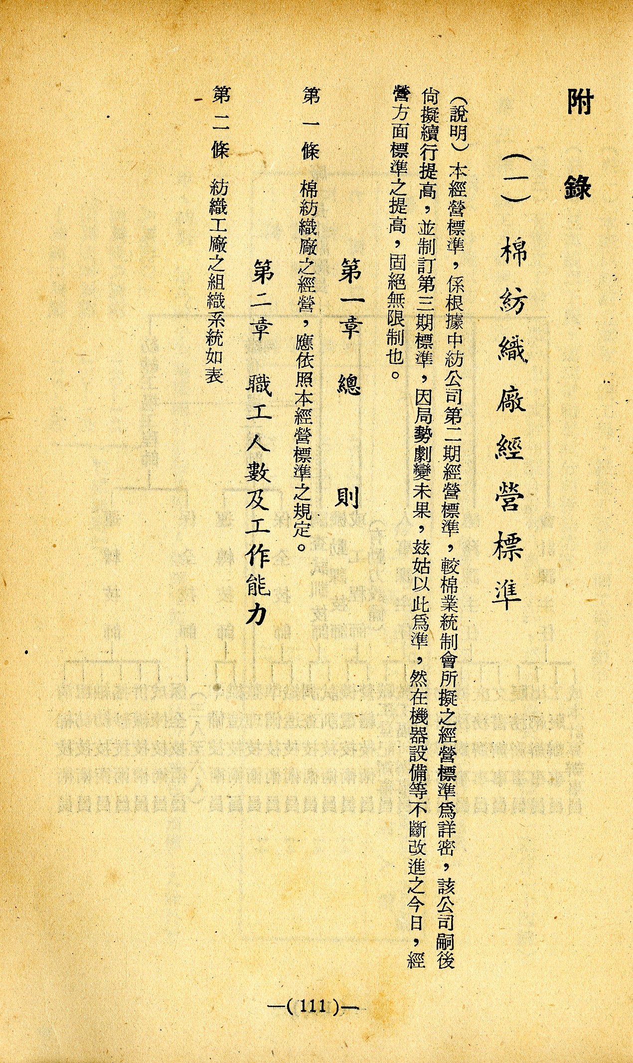 圖六：附錄－棉紡織廠經營標準