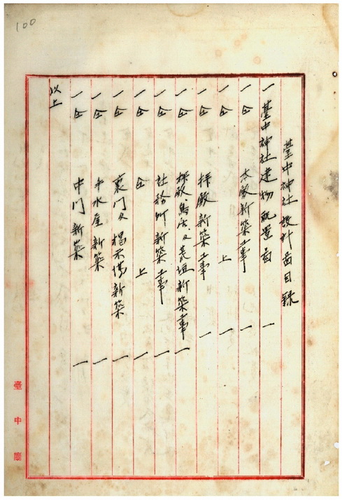 圖19：臺中神社設計圖目錄（臺灣總督府公文類纂000017960150095）