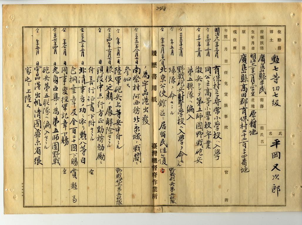 圖2：平岡又次郎履歷書，典藏號：000020620550248。