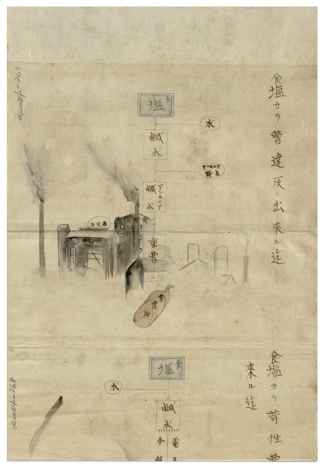 圖12：鹽的衍生物（典藏號006040044012027）