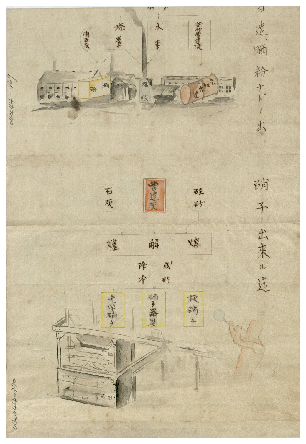 圖13：鹽的工業成品（典藏號006040044012028）