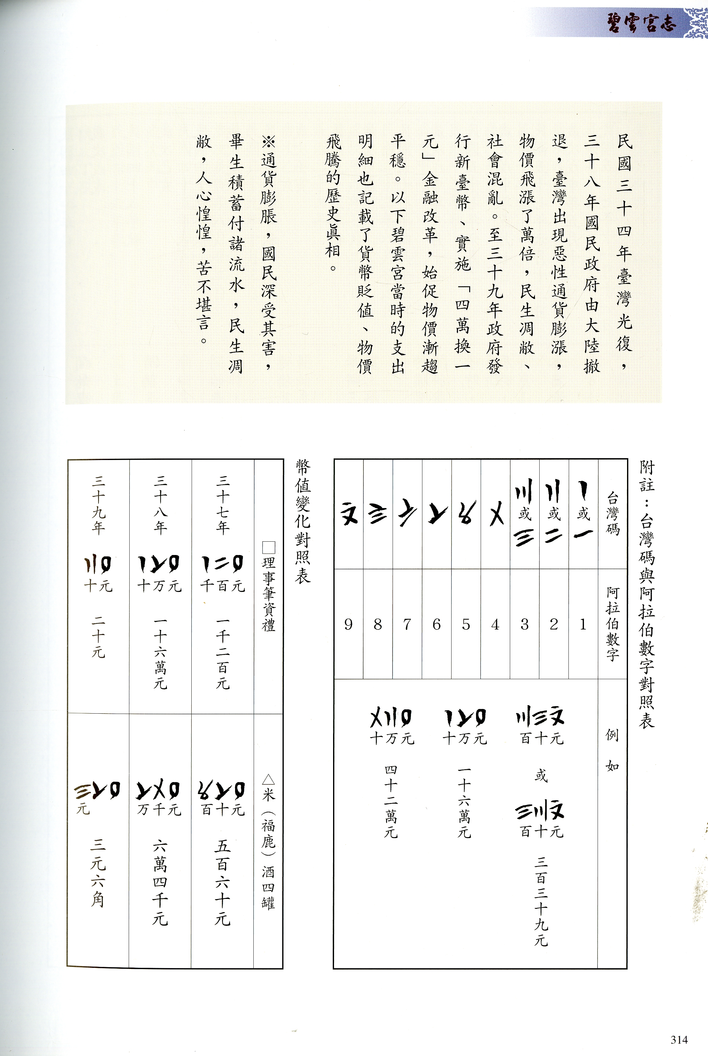 圖5：《碧雲宮志》內頁3