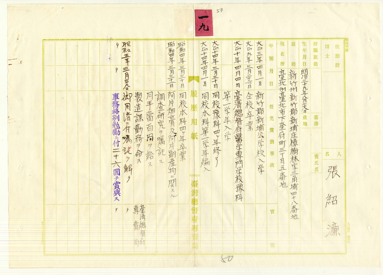 古亭醫院張紹濂