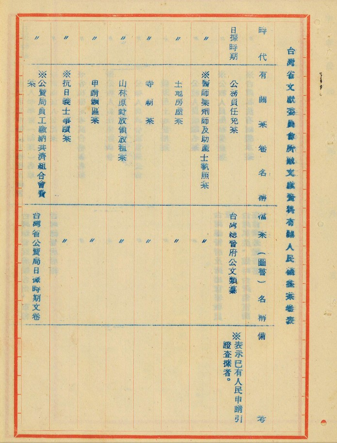 1960年代臺灣省文獻委員會日治時期人民權益相關檔案的開放應用