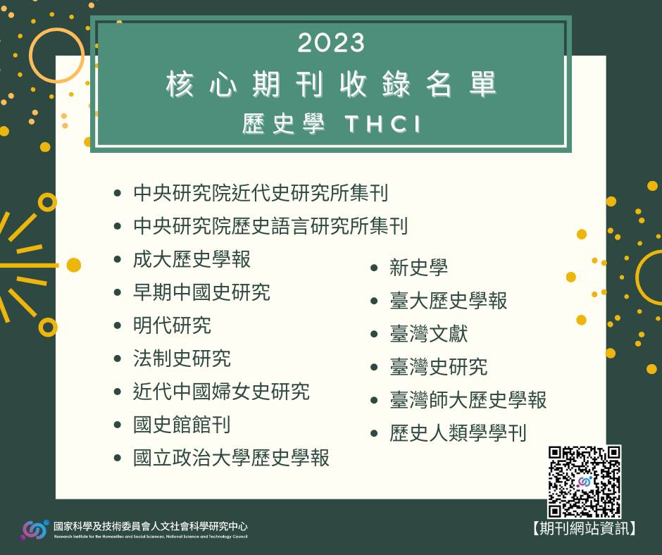 《臺灣文獻》收錄為「臺灣人文學核心期刊」（THCI）