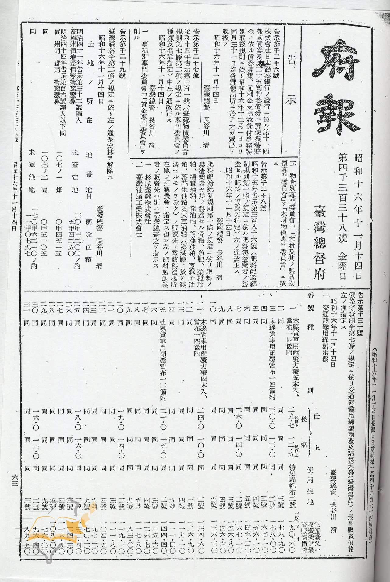 圖1：《臺灣總督府報》，第4338號，昭和16（1941）年11月14日，頁63。