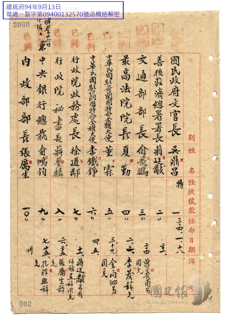 〈淺談臺灣省行政長官公署的薪俸排行〉一文補遺