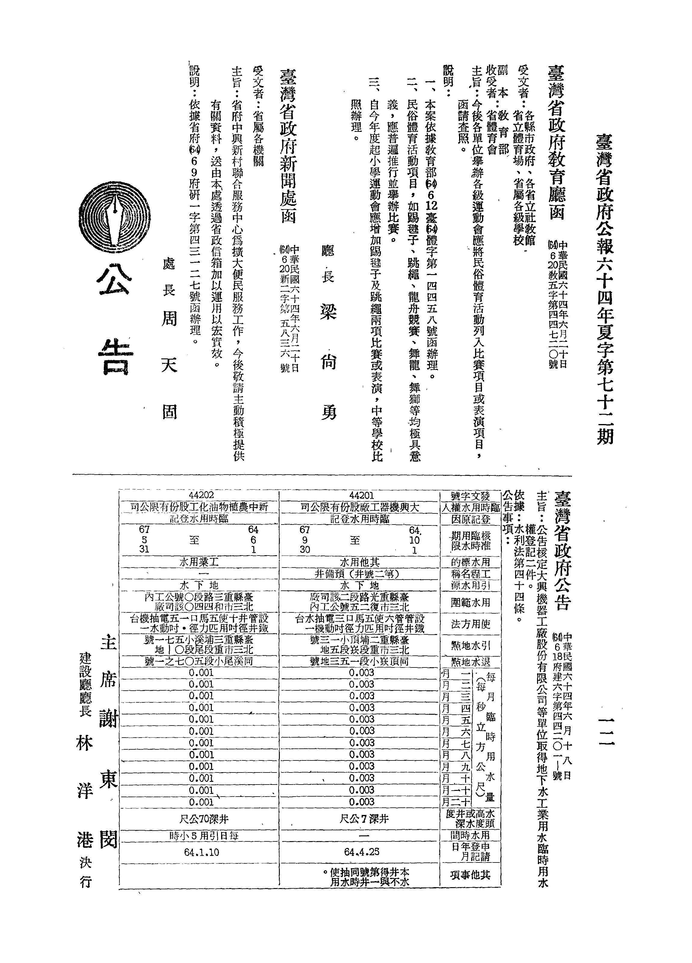 淺談「民俗體育」在臺灣的發展（篇一）：被政策化的傳統