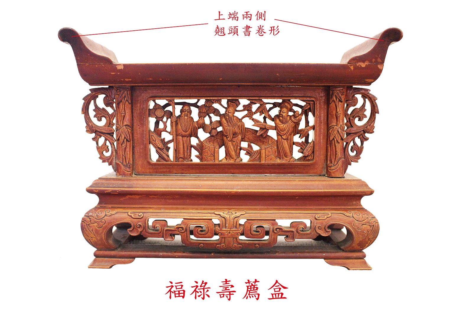 典藏品介紹：福祿壽薦盒