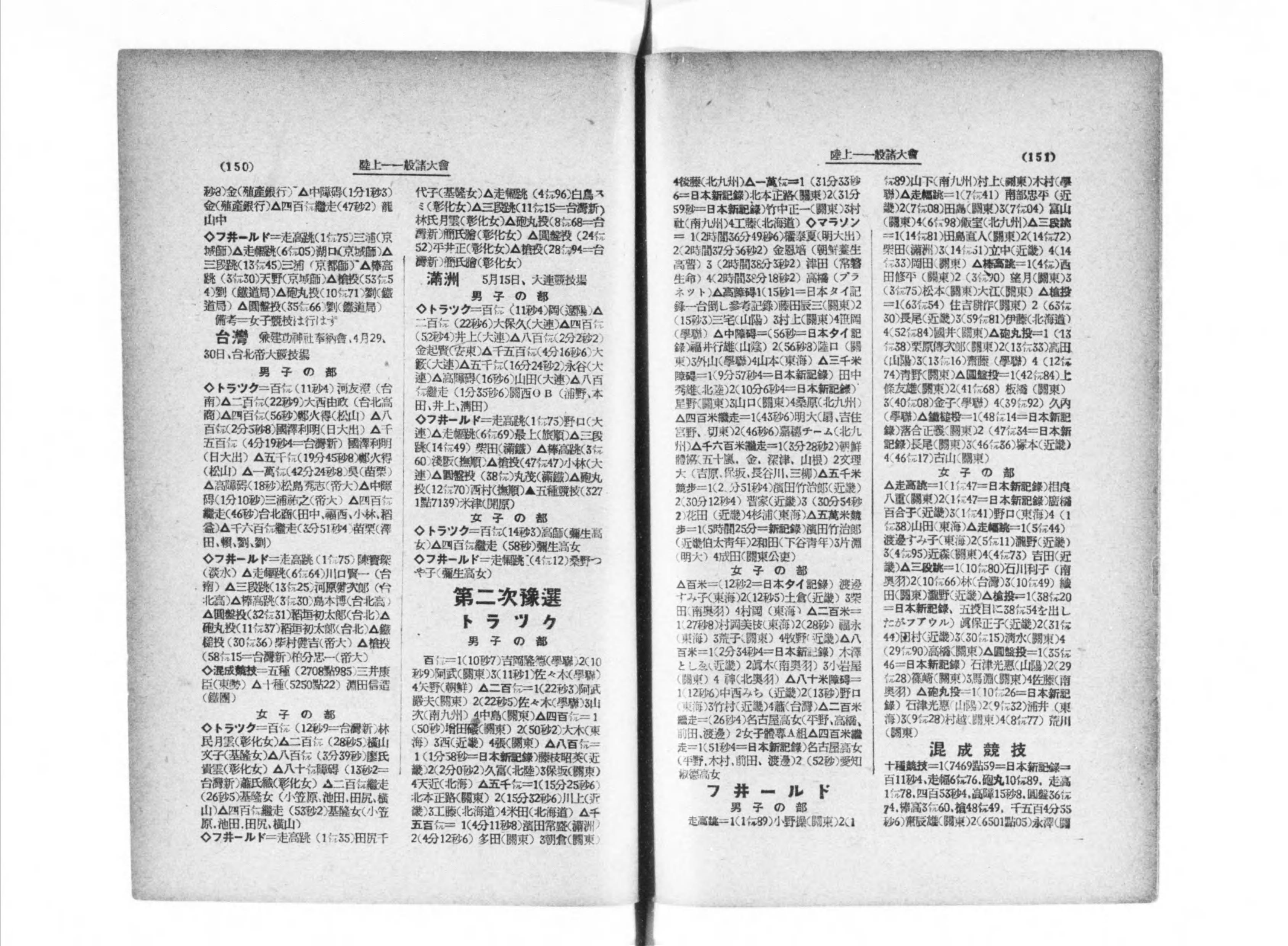 奧運年談二戰前華人選手在奧運的表現