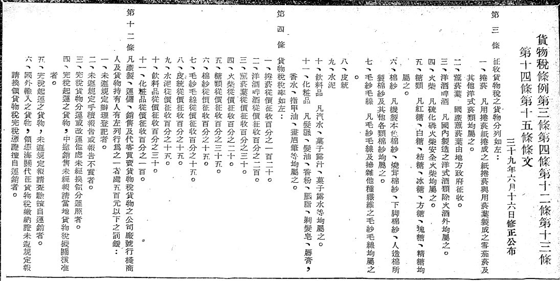 那些年．那些稅（五）—火柴專賣與火柴貨物稅