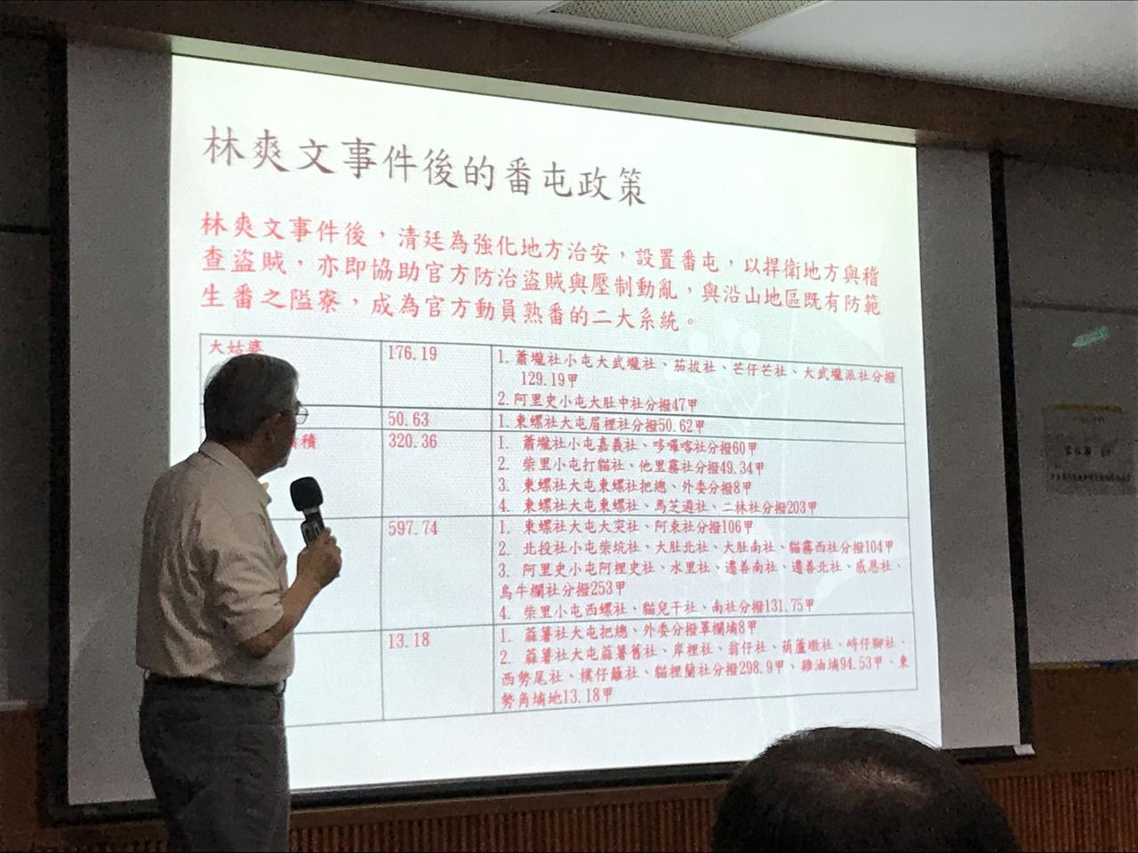 圖1：孟祥瀚老師演講