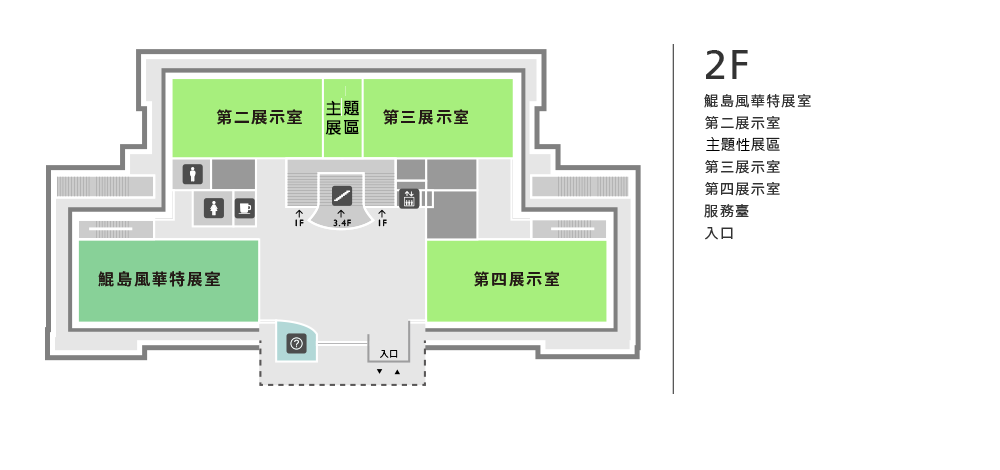 文物大樓2F平面圖：為第二、三、四展示室與鯤島風華特展室