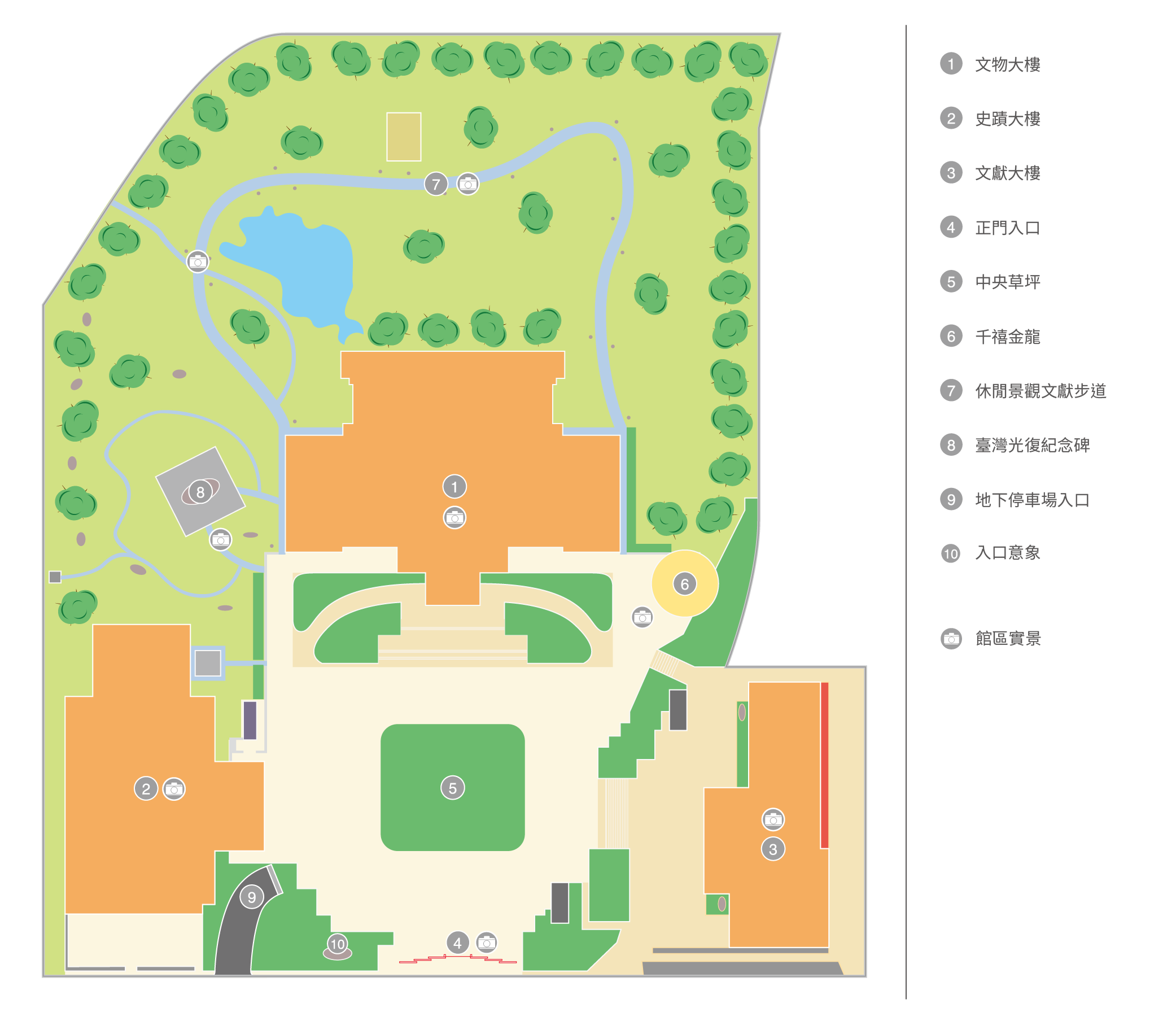 臺灣歷史文化園區平面圖,圖右下方建築物為文獻大樓,左下方建築物為史蹟大樓,中間建築物為文物大樓,圖正下方為入口,建築物圍繞著中央草坪,圖上方多為綠地,本圖另有10個景點可顯示現場圖